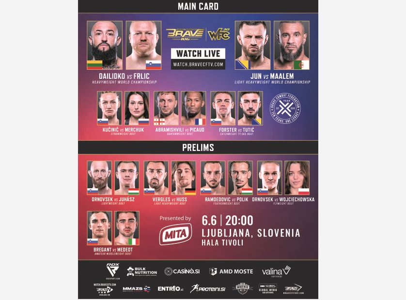 THUNDER RETURNS: Dailidko battles Frlic and Jun takes on Said Maalem in BRAVE world title bouts in Slovenia